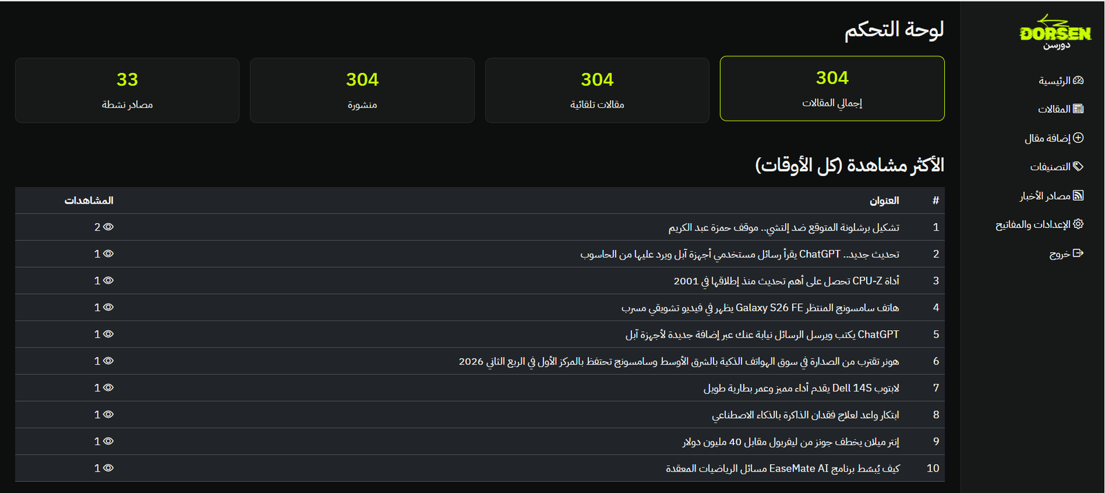 صورة إضافية من مشروع دورسين